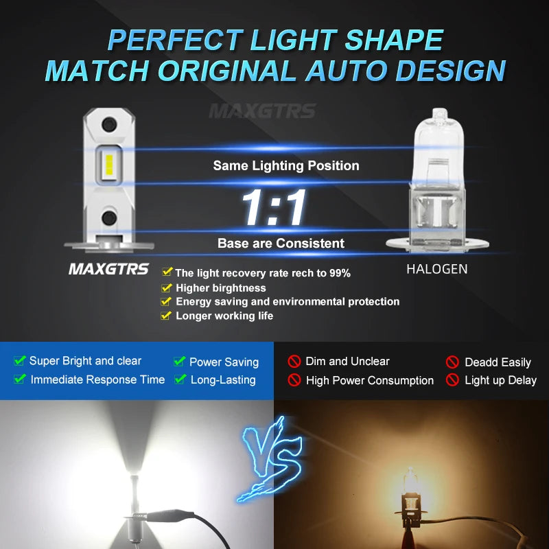 MAXGTRS 2x H3 LED Car Headlight Fog Light Bulb Fanless Daytime Running Light No Polar H3 Car Driving Lamp Super Bright DRL 24V