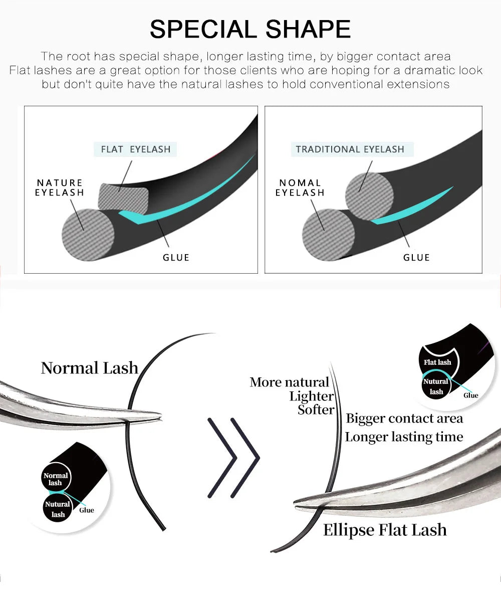 RUJADE 5Cases/Lot Ellipse Flat Individual Eyelash Extensions Soft Split-tips Flat Lashes Extension Ellipse Faux Mink Flat Lashes