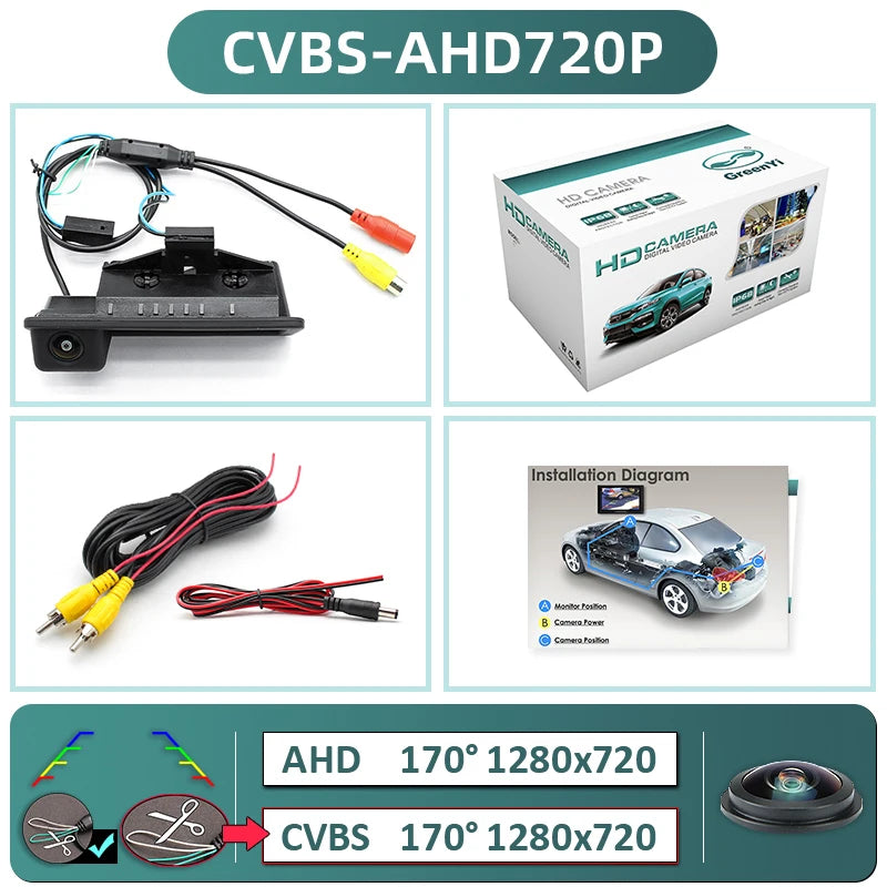 GreenYi AHD 1080P 170° Car Rear View Camera for BMW E60 E39 E90 E82 E61 X1 E84 X5 E70 E92 E91 3/5 Series E88 E93 X6 Night Vision