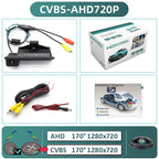 GreenYi AHD 1080P 170° Car Rear View Camera for BMW E60 E39 E90 E82 E61 X1 E84 X5 E70 E92 E91 3/5 Series E88 E93 X6 Night Vision