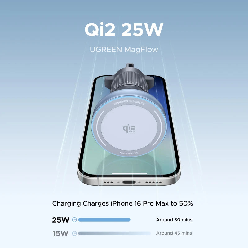 UGREEN Qi2 25W 15W Magnetic Car Phone Holder Wireless Charger Stand For iPhone 17 16 15 Pro Max Charging for Magsafe Car Charger