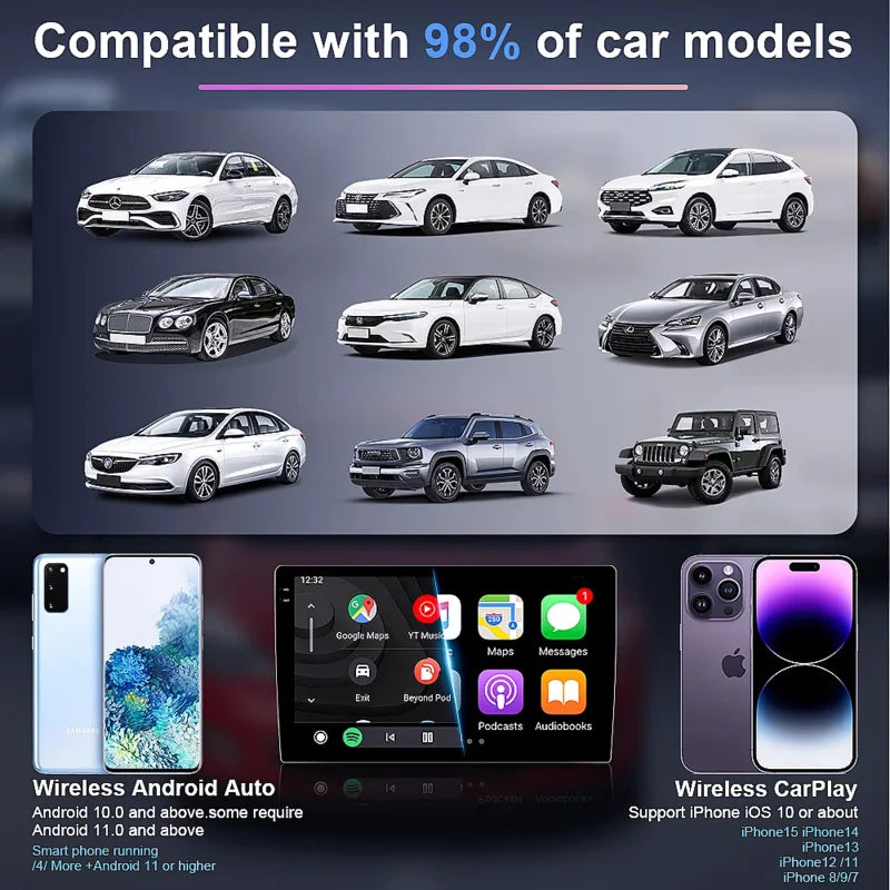 2 in1 Wired to Wireless CarPlay Android Auto Adapter for OEM Car Stereo With USB Dongle Smart Mini Box Plug and Play Bluetooth