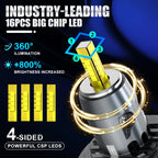 30000LM H7 LED Car Headlight Bulb Canbus Led Light for Wireless With Fan CSP 4 sides Auto Mini H7 Bulbs Fog Lights 6500K 12V