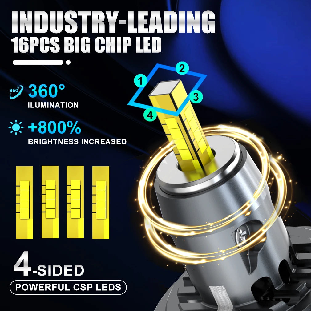 30000LM H7 LED Car Headlight Bulb Canbus Led Light for Wireless With Fan CSP 4 sides Auto Mini H7 Bulbs Fog Lights 6500K 12V