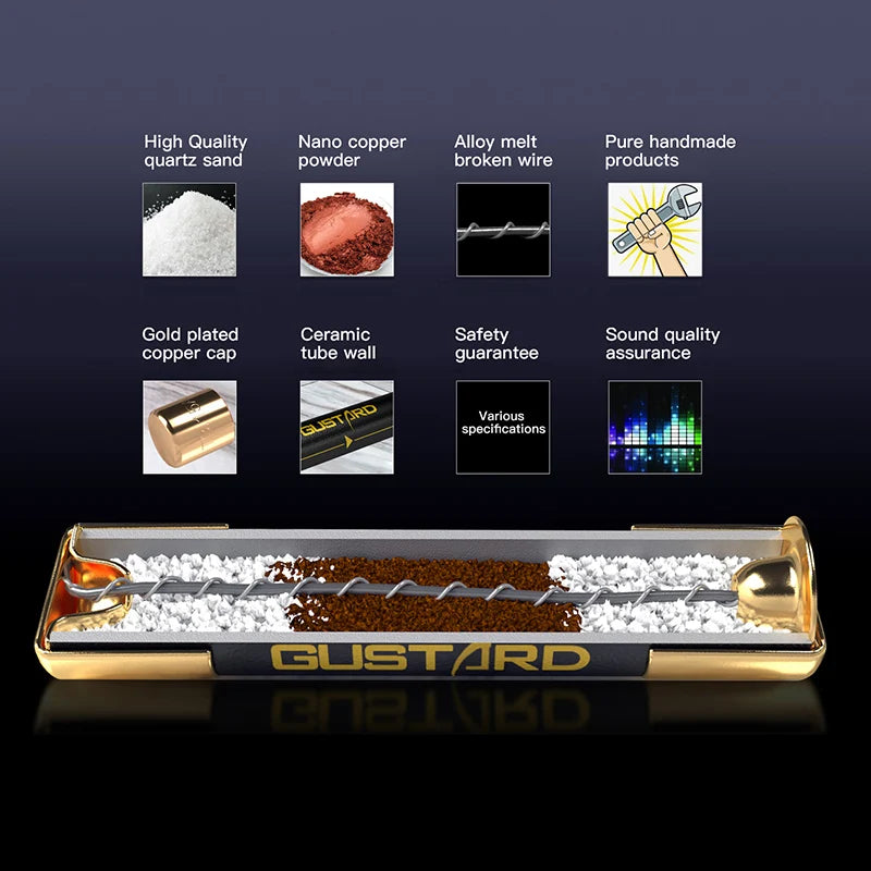 Gustard HIFI Audio FUSE 1.6A 3.15A 5A 8A 12A For DAC AMPs  Power Amplifier