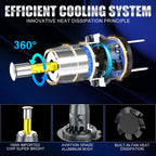 30000LM H7 LED Car Headlight Bulb Canbus Led Light for Wireless With Fan CSP 4 sides Auto Mini H7 Bulbs Fog Lights 6500K 12V