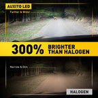 AUXITO 2Pcs H3 LED Bulb Lamp Car Fog lights Driving Running Lamp Headlight DRL Auto Light 12V 1:1 Mini Design 6500K White Yellow