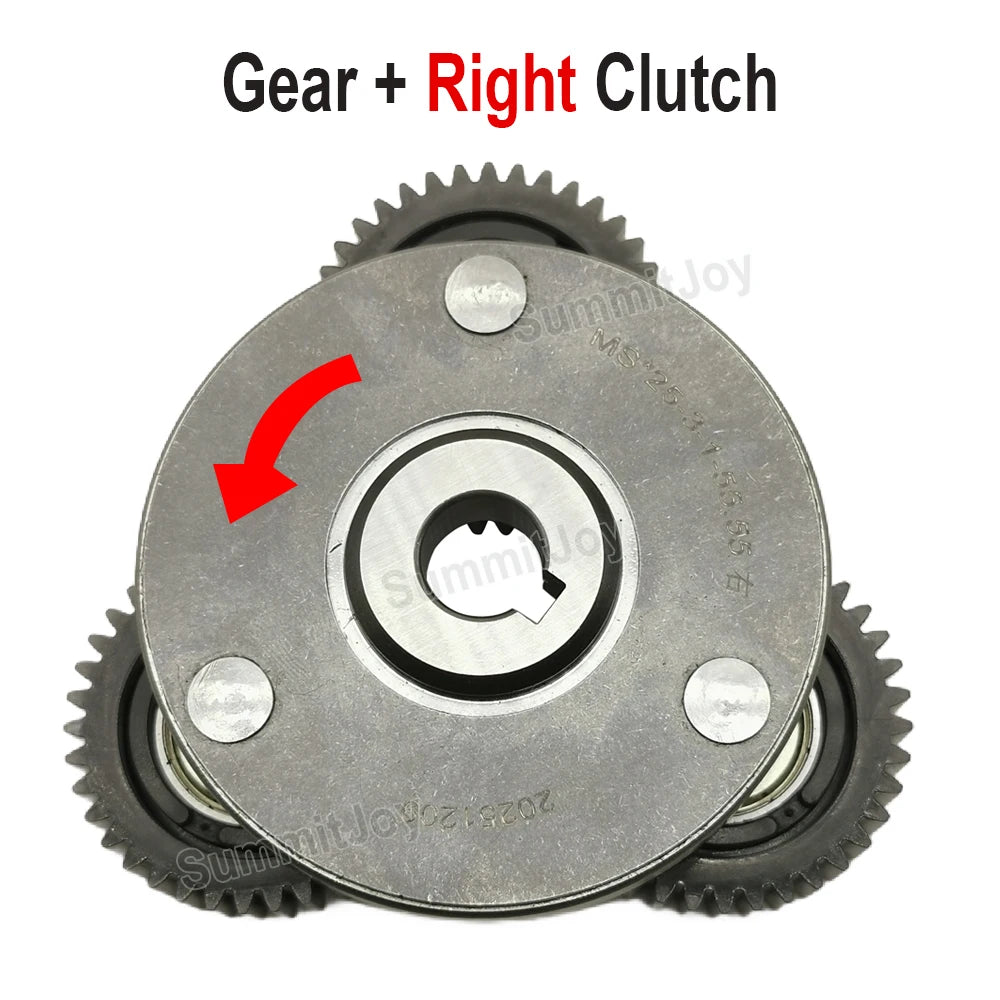 Right outlet Clutch