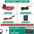 AHD 1080P-AHD 720P / 12 V