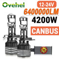 OVEHEL Led Projector Lens H7 H4 Car Headlight H11 6400000LM 4200W Bulb 9005 9006 Canbus 6000K Auto/Moto Fog Light LHD 12V 24V