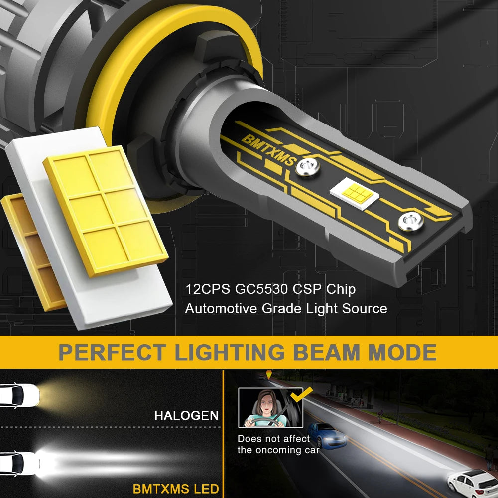 BMTxms 2PCS 12000LM H27 881 H11 H8 HB4 HB3 H10 LED Fog Lights Canbus 880 9006 9005 H16JP LED CSP DRL Car Moto Bulbs White Yellow