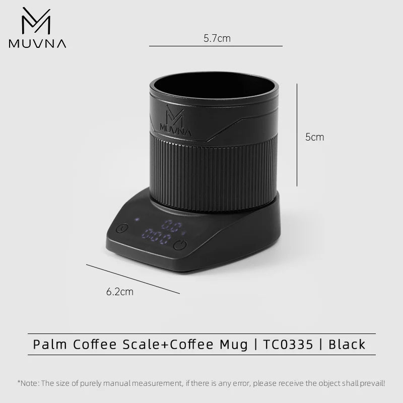 Coffee Scale - cup