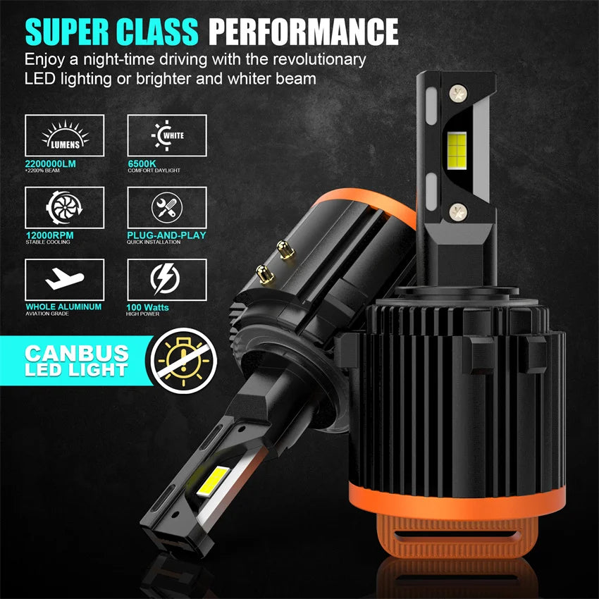 Super Bright GT7 H15 LED Headlight Bulbs G2 Pro LED For Golf 6 MK3 Canbus Lamps High Low Beam Car Daytime Running Light for Golf