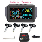 Internal Sensors