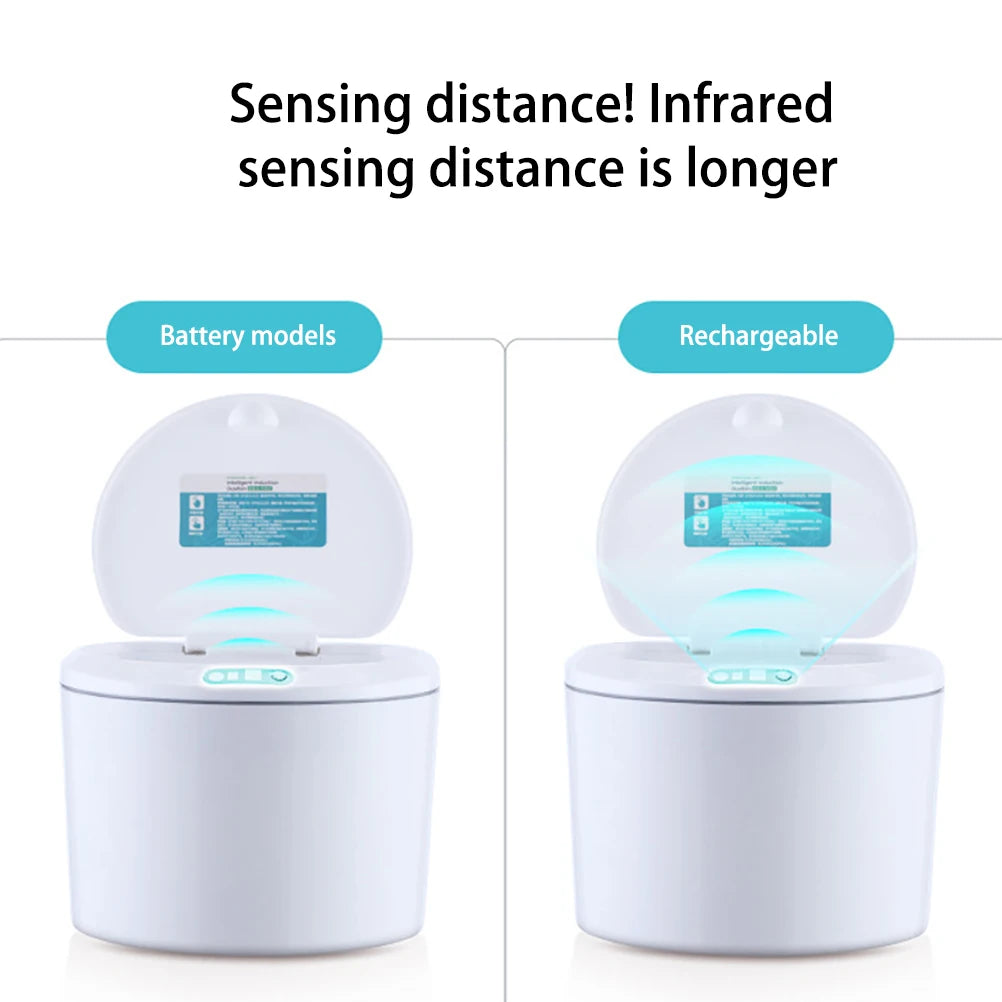 Desktop Sensor Trash Can Battery Operated Automatic Mini Waste Basket with Lid for Desk and Vehicle 3L