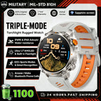 2026 New Fashion Luxury 1100mAh Battery 1.7-inch HD Screen Compass Wireless Call Flashlight 100+Sports Outdoor Sports smart