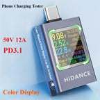 Color Display