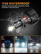 Carlke H1 H7 Led Bulb 360 Canbus Ice H3 H4 H8 H9 H11 D2H Auto Lamp Headlight 8-Sided 9005 Hb3 9006 Hb4 9012 Hir2 Car Fog Lights
