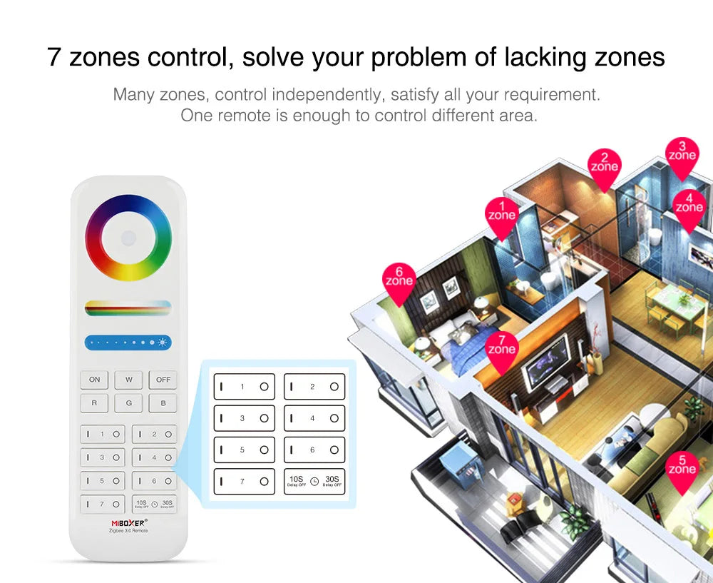 Miboxer Zigbee RGB+CCT LED Bulb Light 4W/6W/12W GU10 E27 Smart Dimmable Spotlight Lamp FUT089Z RF Remote WIFI ZB-Box2 ZB-Box3