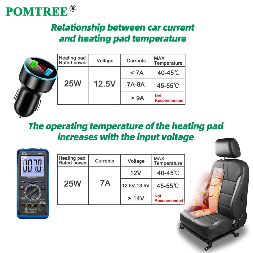 Universal Car Seat Heater Kit for 2 Seats 108W Alloy Wire Heating Pads 3-Level Dual Switch
