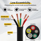 AOHEWEI 5M 5/7 Core Tool Cable Trailer Plug Socket Connector Black Jacket Copper Wire Audio 12V for Caravan Truck Industy