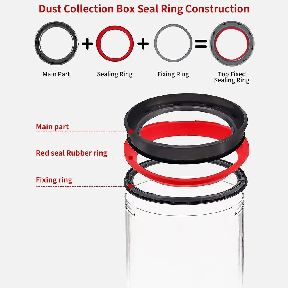 Dyson V11 V15 Dust Bin Top Sealing Ring Gasket for SV14 SV15 SV22 Vacuum, 1pc