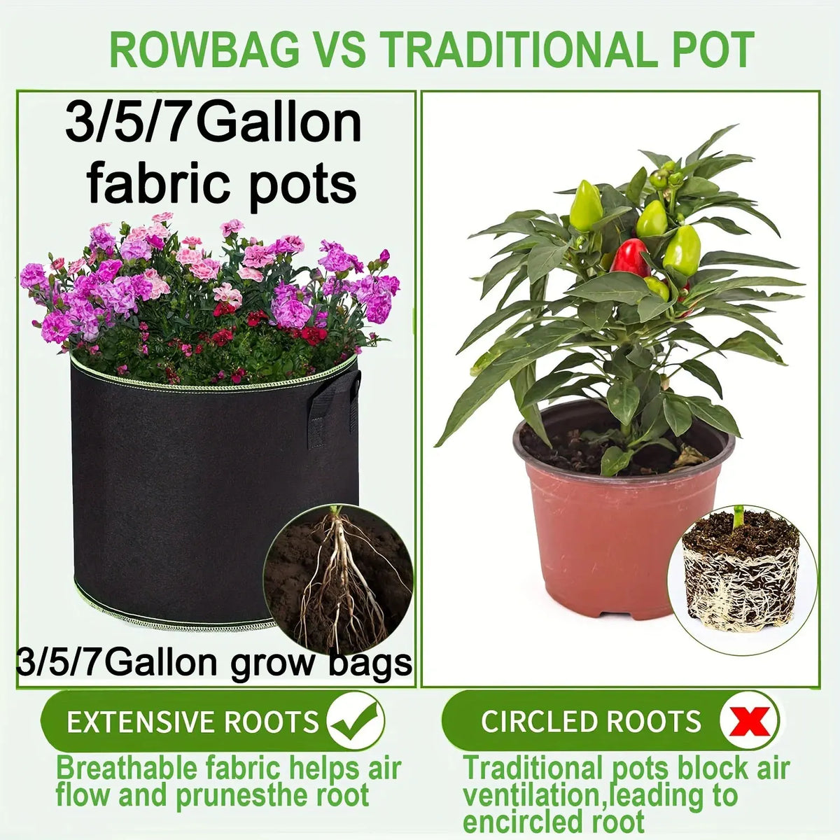 3/5/7 Gallon Grow Bags for Vegetable/Flower/Plant Fabric Pots with Handles Reinforced Aeration Planting Bags for Vegetables