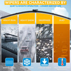 Front windshield wiper blades for Dacia Sandero 3/Streetway, Renault Logan/Jogger 2020-2024