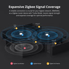 SONOFF ZBMINIR2 Extreme Zigbee Smart Switch Detach Relay External Switch Remote Control via eWeLink Support ZBBridge-U Gateway