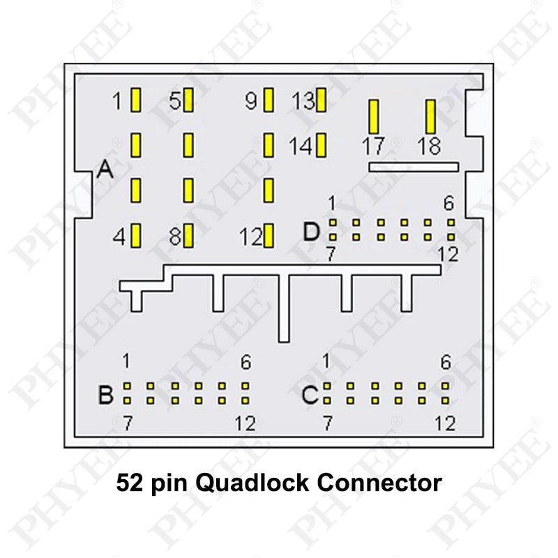 Quadlock Extension Harness Adapter 52 Pin Connector Plug Play Wiring Cable for VW Golf Jetta Polo T-ROC Tiguan Passat Audi