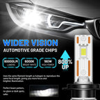K5C H4 LED Headlights Canbus H7 H1 H11 H8 9005 HB3 9006 HB4 9012 HIR2 880 881 H27 9007 9008 H13 CSP Car Lights 4300K 6000K 8000K