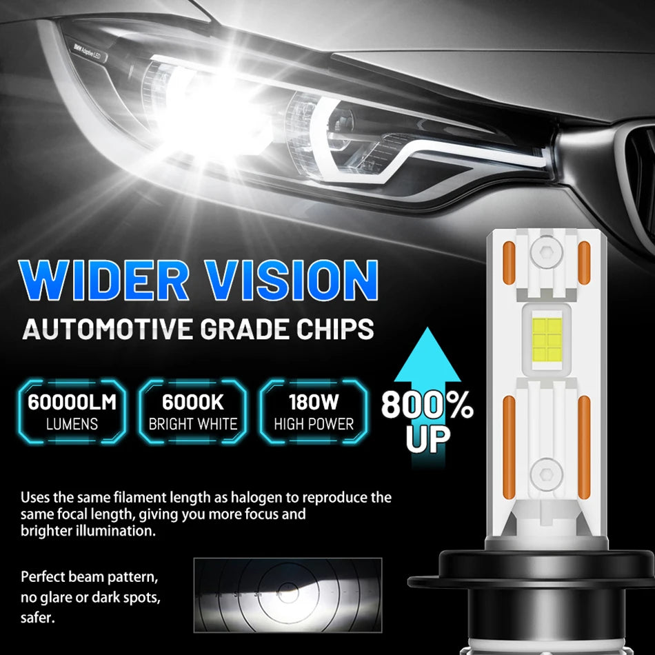 K5C H4 LED Headlights Canbus H7 H1 H11 H8 9005 HB3 9006 HB4 9012 HIR2 880 881 H27 9007 9008 H13 CSP Car Lights 4300K 6000K 8000K