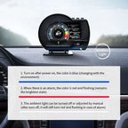 Digital Head‑Up Displayer OBD2+GPS Speed Warning Head Up Display Smart Gauge Car HUD Speedometer Turbo RPM Alarm for Car Truck