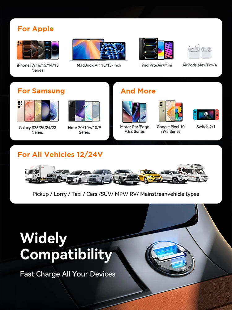 Joyroom 125W Car Charger AFC PPS QC PD Fast Charging For Tablets iPhone 17 16 15 14 Samsung Xiaomi Mini Car Phone Charger