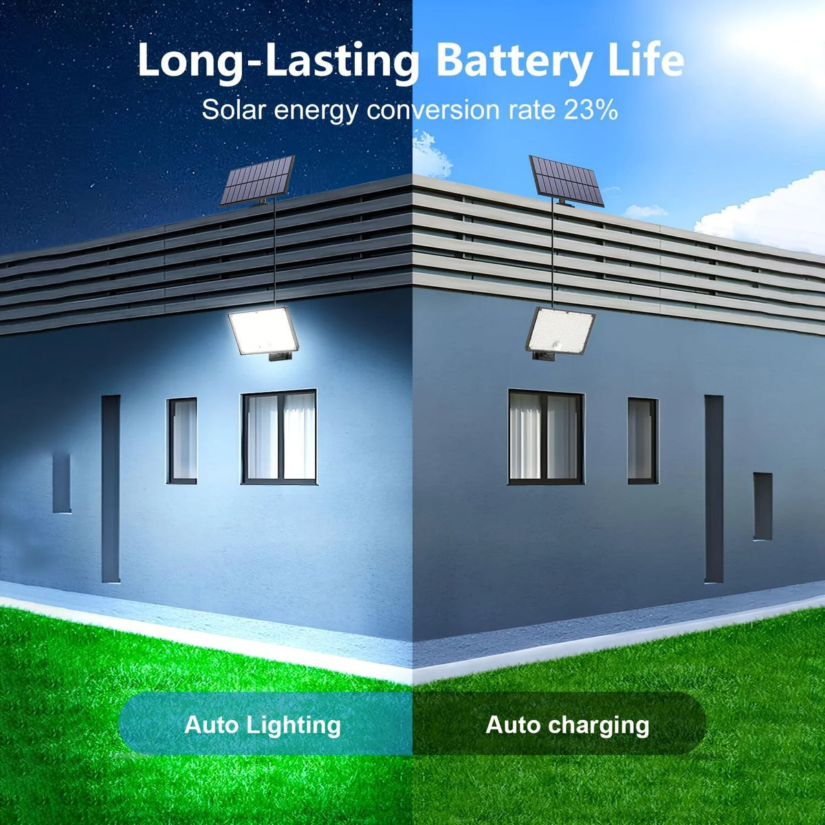 400 LED Solar Lights Outdoor 3 Modes Motion Sensor LED Solar Spotlight Waterproof Solar Powered Wall Light Garden Garage Yard