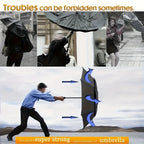 Double Strong Wind Resistant Umbrella Rain Women Large Folding Non-automatic Umbrellas Men Family Travel Business Paraguas