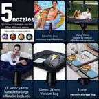 Rechargeable Air Pump for Inflatables, Cordless Electric Pump for Air Mattress Pool Floats, Mini Vacuum Pump for Storage Bags