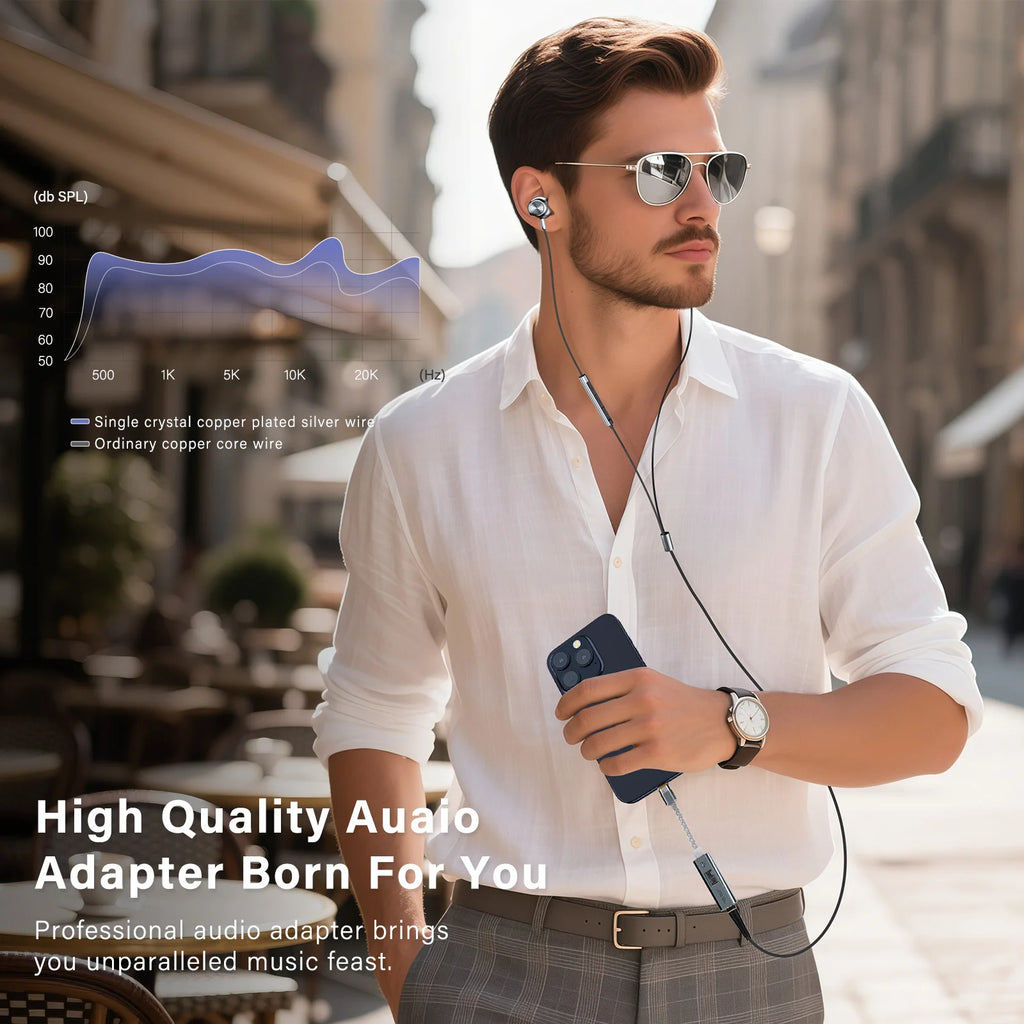USB C to 3.5 mm Jack Adapter DAC Type-C Audio Amplifier Hi-Fi Stereo Earphone Headphone AUX Converter CX31993 MAX97220 Dual Chip