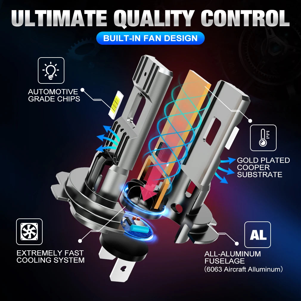 XSTORM H7 LED headlight bulb kit 6500K white 12V 100W 25000lm CSP mini 2pcs