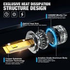 XSTORM LED headlight bulb kit with Canbus, choose socket H1/H3/H4/H7/H8/H11/9005/9006/9012