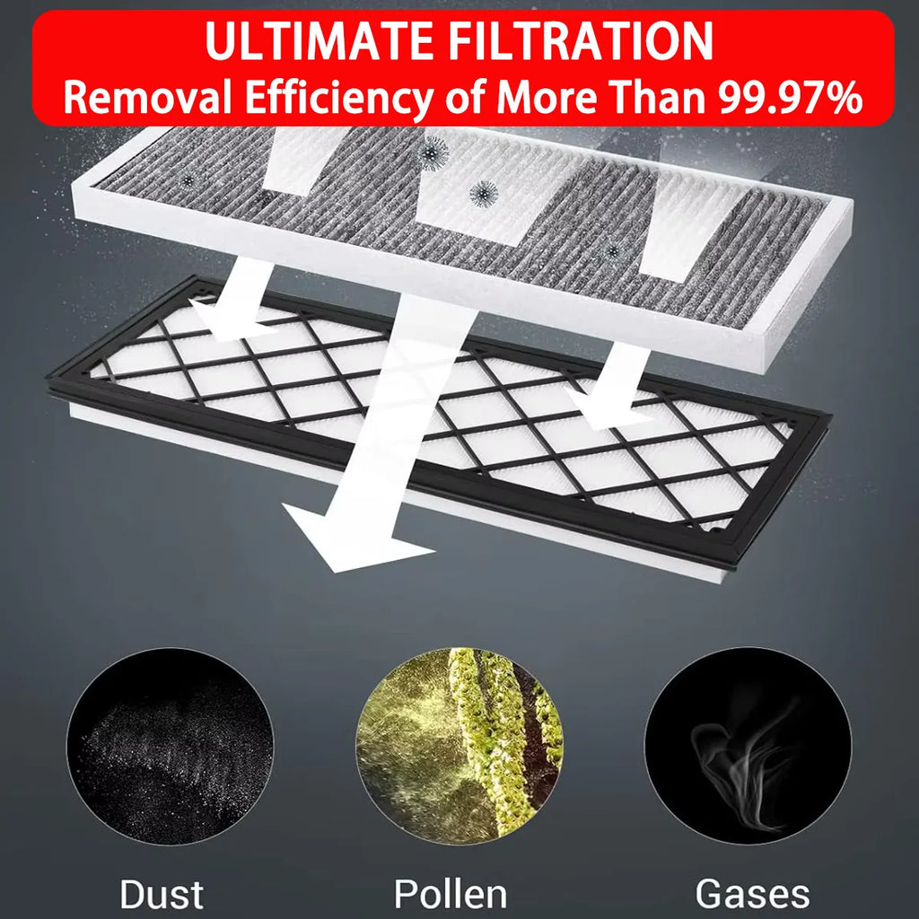 PINMOAP Cabin Air Filter HEPA Suitable For Tesla Model Y 2020-2024 Activated Carbon Filter Cartridge White Antibacterial 4PCS