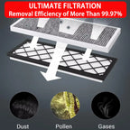 PINMOAP Cabin Air Filter HEPA Suitable For Tesla Model Y 2020-2024 Activated Carbon Filter Cartridge White Antibacterial 4PCS