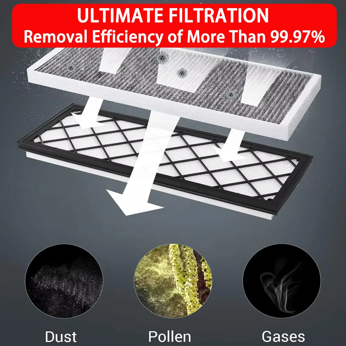 PINMOAP Cabin Air Filter HEPA Suitable For Tesla Model Y 2020-2024 Activated Carbon Filter Cartridge White Antibacterial 4PCS