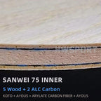 SANWEI 75 INNER Table Tennis Blade 5 Wood 2 ALC Carbon Ping Pong Blade for Loop Driving Plus Fast Attack