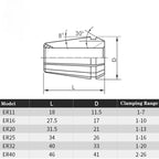 ER11 ER16 ER20 ER25 Collet Chuck Set 1-16mm Spring Collet For CNC Machining Center Engraving Machine Lathe Mill Tool ER Collect