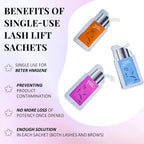 PERMANIA Long Lasting 5-8 Minutes Quick Lash Lifting Eyelash Perm Lash Lift Kit Curling Lashes Eyelash Enhancer Eye Makeup Tool