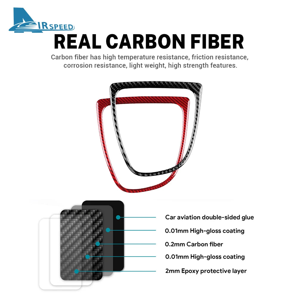 Carbon Fiber Gear Shift Frame Trim Sticker for Renault Clio 4 2013-2018 LHD/RHD