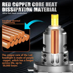 2200W 360 H7 LED Car Headlight Bulb Canbus 3000000LM Light for Car Turbo Mini Size H7 LED HeadLamp 6000K 12V Wireless with Fan