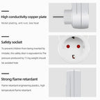 Timer Socket Thermostat Digital Temperature Controller EU/AU/US/FR/UK Plug Outlet With Timer Switch Heating Cooling AC 110V~230V