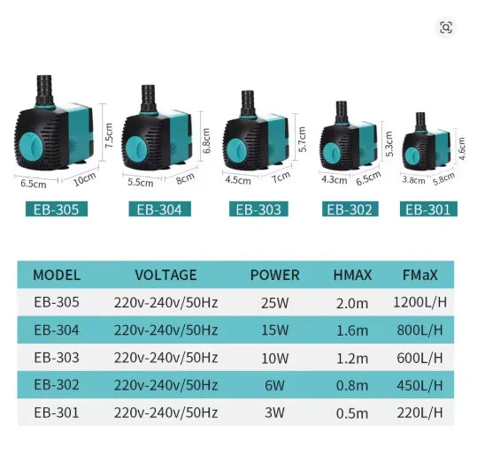 Submersible Aquarium Water Pump EU Plug 220-240V Ultra-Quiet Filter 3-85W